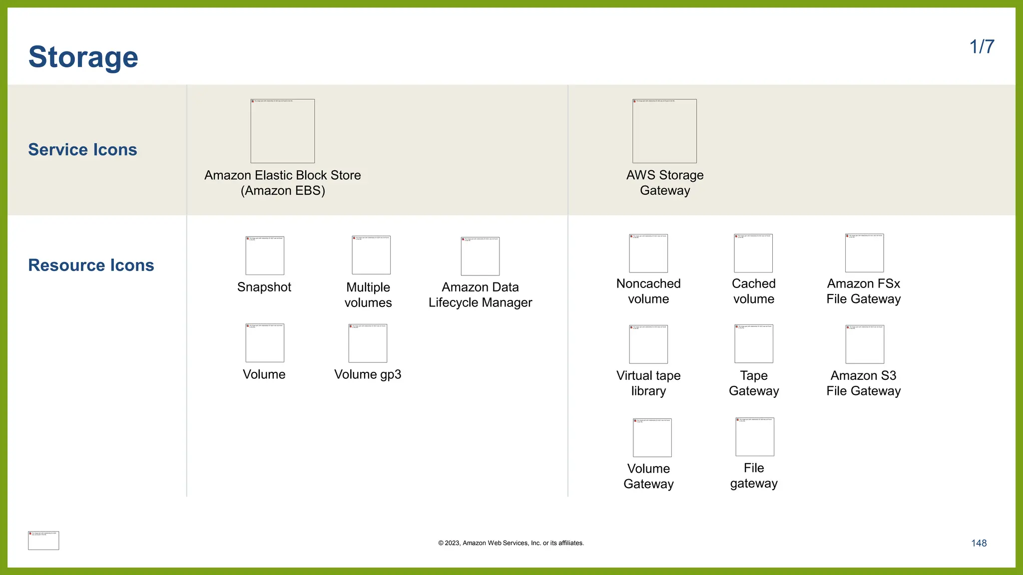 Service Icons
Resource Icons
Storage 1/7
Amazon Elastic Block Store
(Amazon EBS)
Snapshot
Volume
Noncached
volume
Cached
volume
Virtual tape
library
Tape
Gateway
Volume
Gateway
File
gateway
Multiple
volumes
Volume gp3
Amazon FSx
File Gateway
Amazon S3
File Gateway
Amazon Data
Lifecycle Manager
AWS Storage
Gateway
148
© 2023, Amazon Web Services, Inc. or its affiliates.
 