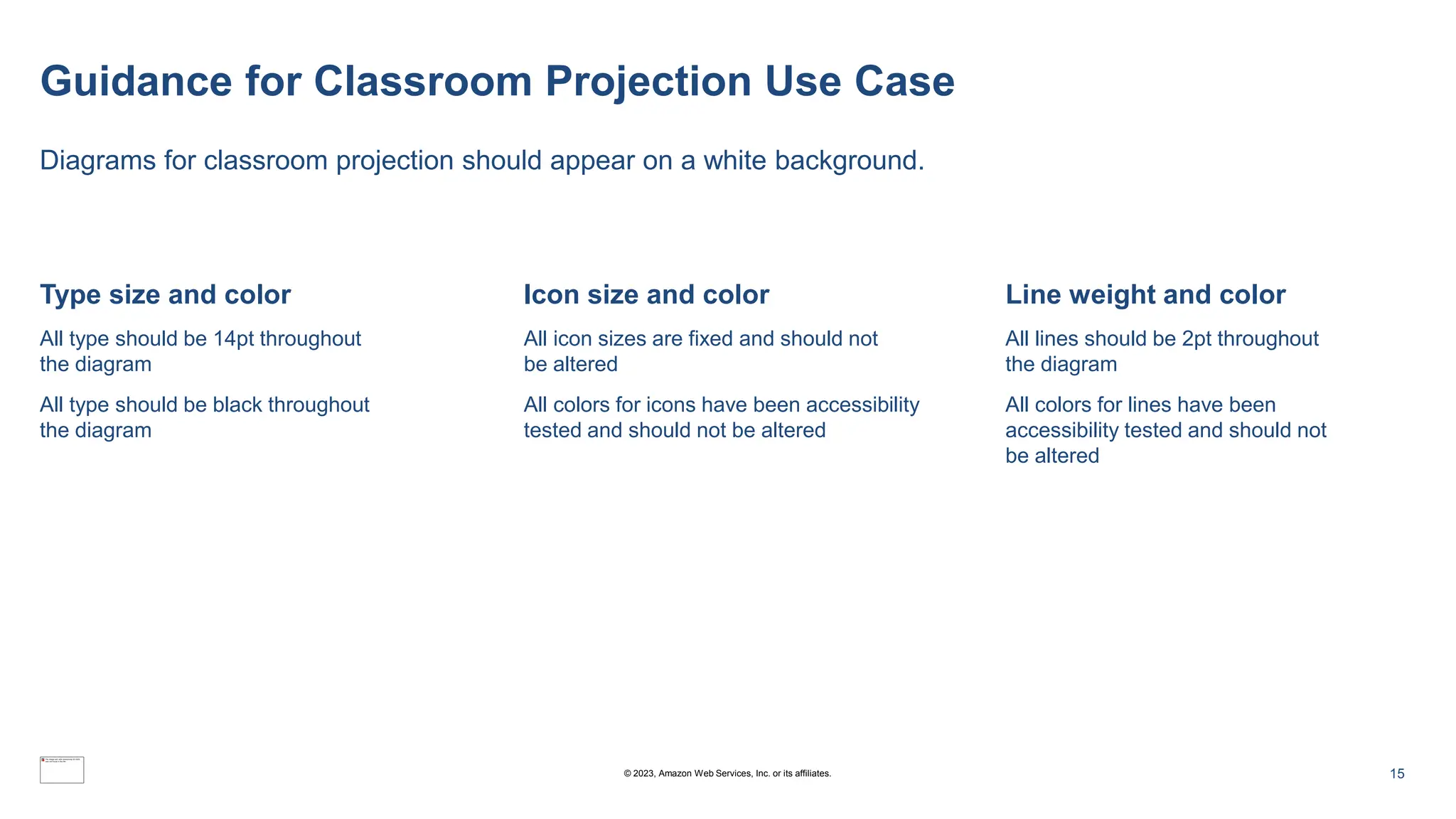 Guidance for Classroom Projection Use Case
Diagrams for classroom projection should appear on a white background.
Type size and color
All type should be 14pt throughout
the diagram
All type should be black throughout
the diagram
Icon size and color
All icon sizes are fixed and should not
be altered
All colors for icons have been accessibility
tested and should not be altered
Line weight and color
All lines should be 2pt throughout
the diagram
All colors for lines have been
accessibility tested and should not
be altered
© 2023, Amazon Web Services, Inc. or its affiliates. 15
 