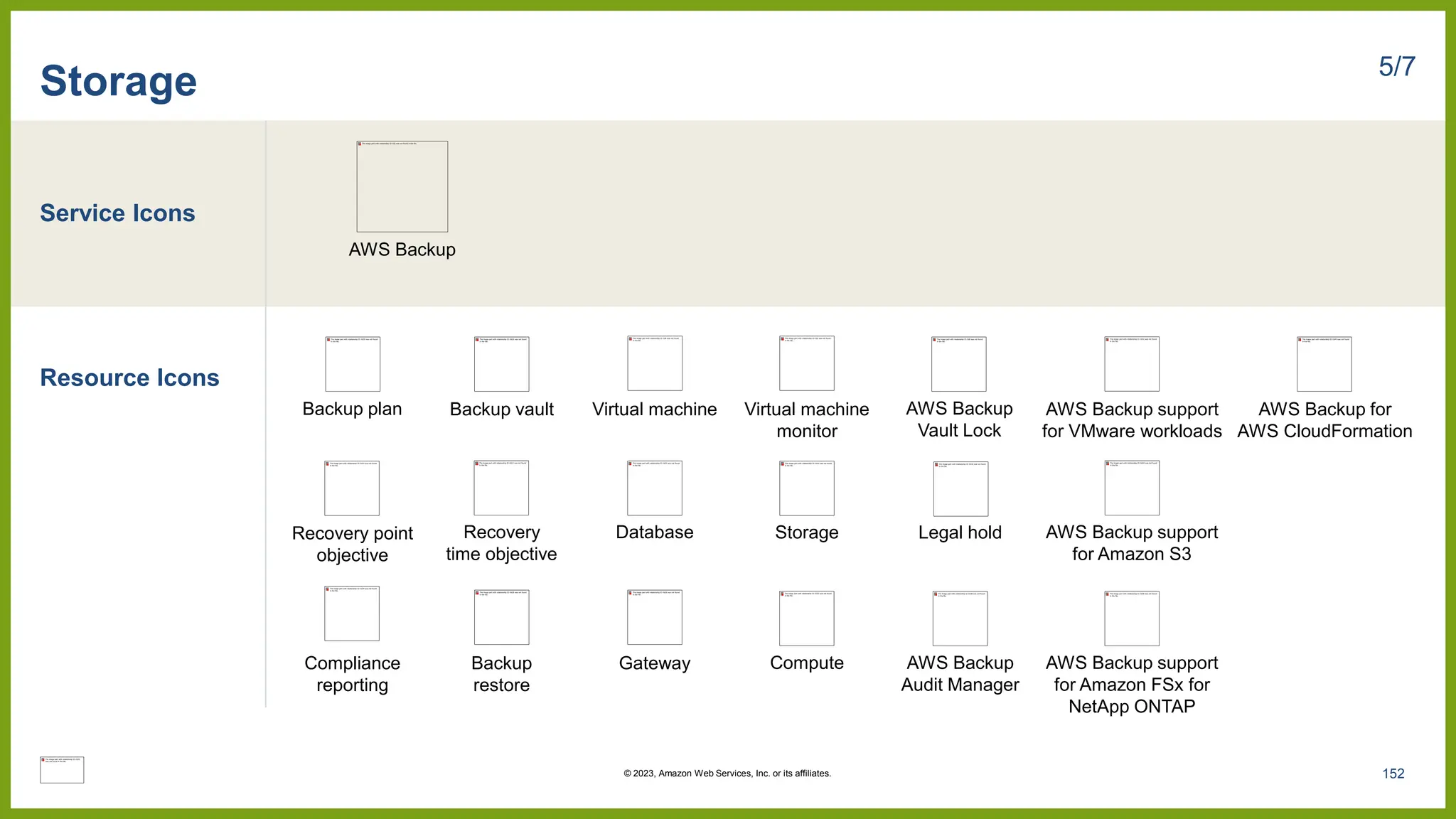 Service Icons
Resource Icons
Storage 5/7
AWS Backup
Backup plan
Recovery
time objective
Recovery point
objective
Backup vault
Compliance
reporting
Backup
restore
Database
Virtual machine
Gateway Compute
Storage
Virtual machine
monitor
AWS Backup support
for Amazon S3
AWS Backup support
for VMware workloads
AWS Backup support
for Amazon FSx for
NetApp ONTAP
Legal hold
AWS Backup for
AWS CloudFormation
AWS Backup
Audit Manager
AWS Backup
Vault Lock
152
© 2023, Amazon Web Services, Inc. or its affiliates.
 