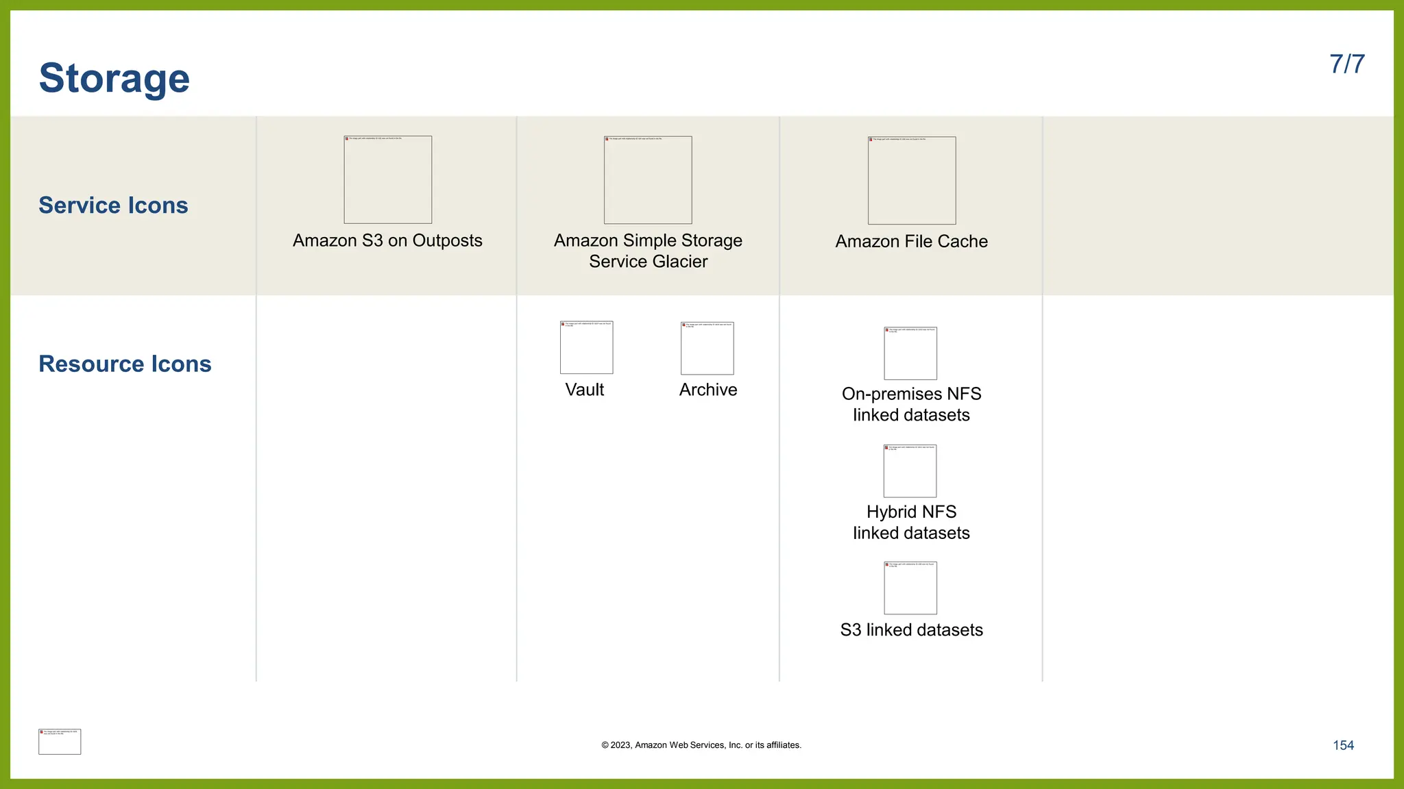 Service Icons
Resource Icons
Storage 7/7
Amazon S3 on Outposts
Vault Archive
Amazon Simple Storage
Service Glacier
Amazon File Cache
On-premises NFS
linked datasets
Hybrid NFS
linked datasets
S3 linked datasets
154
© 2023, Amazon Web Services, Inc. or its affiliates.
 