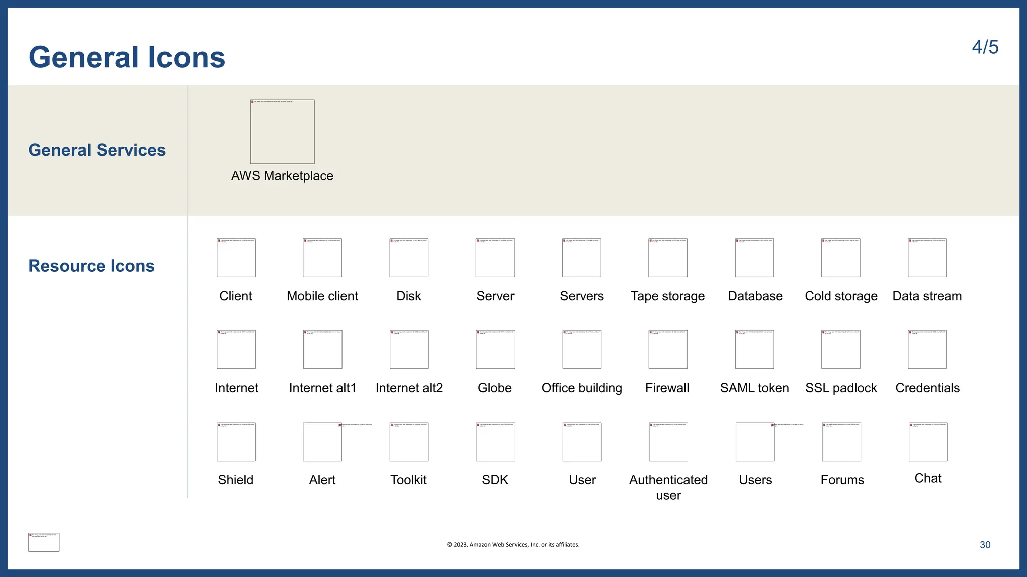 General Services
Resource Icons
General Icons 4/5
30
© 2023, Amazon Web Services, Inc. or its affiliates.
AWS Marketplace
Client Disk Database
Internet Internet alt1 Internet alt2
Mobile client
Firewall
Office building SAML token SSL padlock
Tape storage
User
SDK
Server Servers
Users
Toolkit Authenticated
user
Cold storage
Globe
Shield
Data stream
Credentials
Chat
Forums
Alert
 