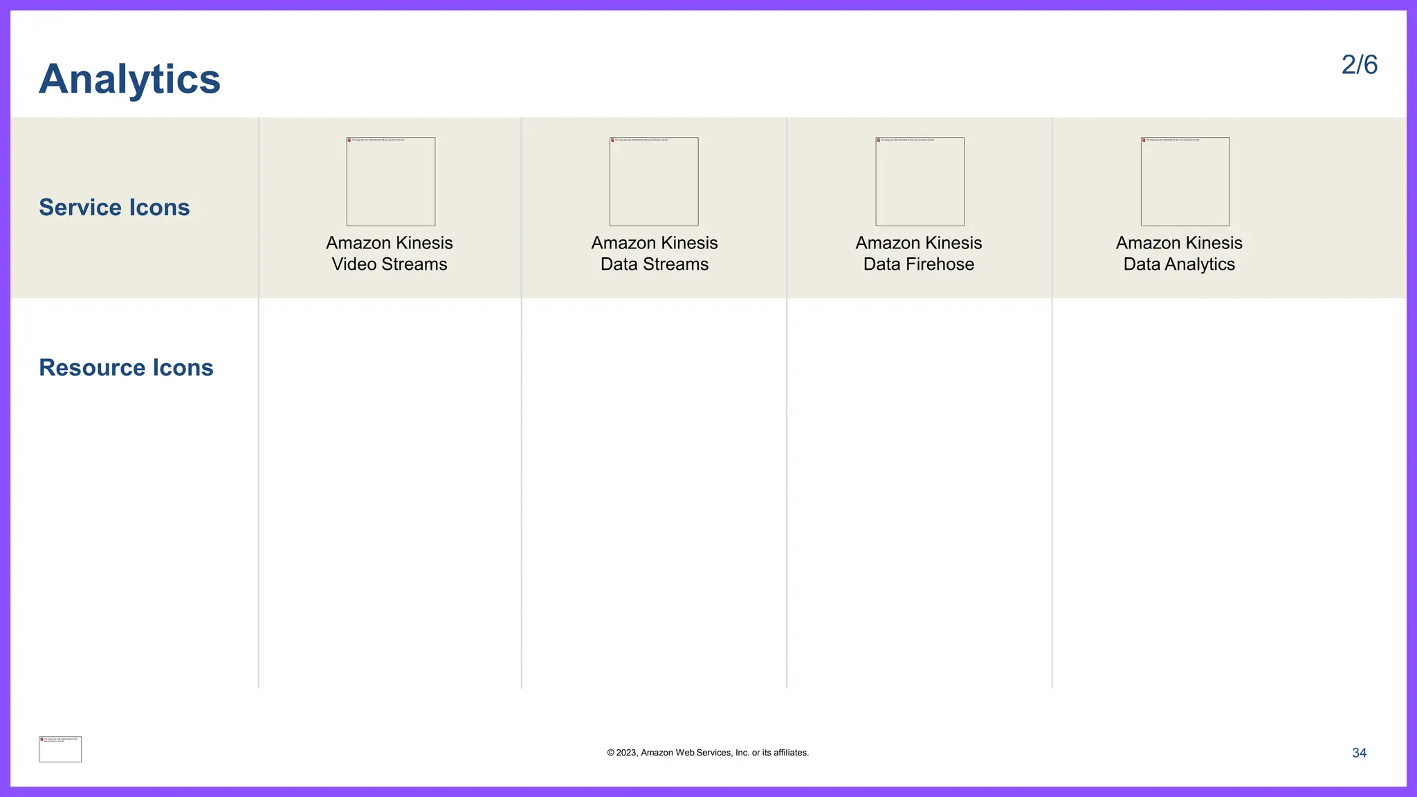 Service Icons
Resource Icons
Analytics 2/6
Amazon Kinesis
Video Streams
Amazon Kinesis
Data Streams
Amazon Kinesis
Data Firehose
Amazon Kinesis
Data Analytics
34
© 2023, Amazon Web Services, Inc. or its affiliates.
 