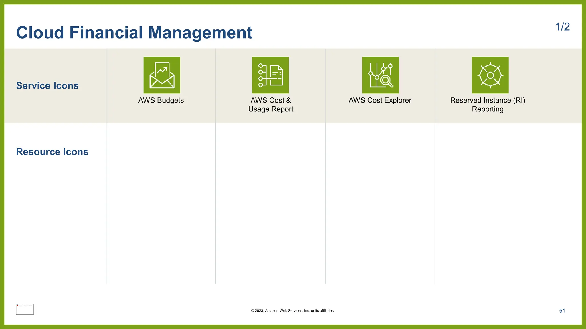Service Icons
Resource Icons
Cloud Financial Management 1/2
AWS Budgets AWS Cost &
Usage Report
AWS Cost Explorer Reserved Instance (RI)
Reporting
51
© 2023, Amazon Web Services, Inc. or its affiliates.
 