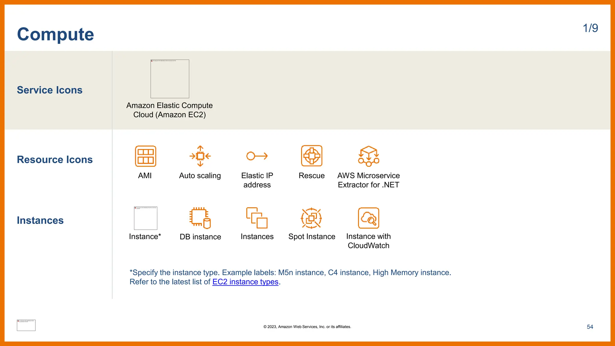 Service Icons
Resource Icons
Instances
Compute 1/9
Amazon Elastic Compute
Cloud (Amazon EC2)
Instance* Instances Spot Instance Instance with
CloudWatch
AMI Auto scaling Elastic IP
address
Rescue AWS Microservice
Extractor for .NET
DB instance
*Specify the instance type. Example labels: M5n instance, C4 instance, High Memory instance.
Refer to the latest list of EC2 instance types.
54
© 2023, Amazon Web Services, Inc. or its affiliates.
 