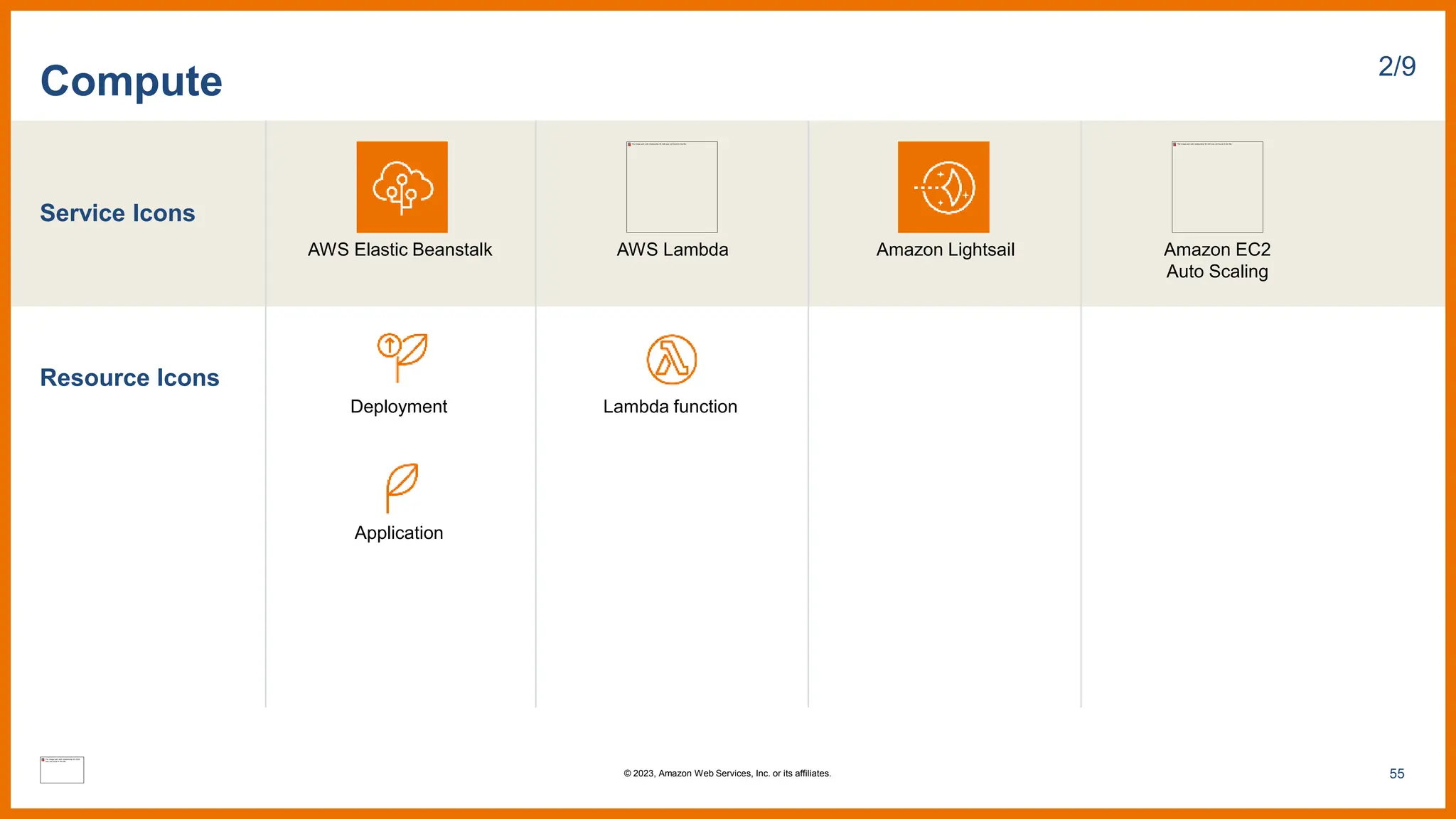 Service Icons
Resource Icons
Compute 2/9
AWS Elastic Beanstalk AWS Lambda Amazon Lightsail
Deployment Lambda function
Application
Amazon EC2
Auto Scaling
55
© 2023, Amazon Web Services, Inc. or its affiliates.
 