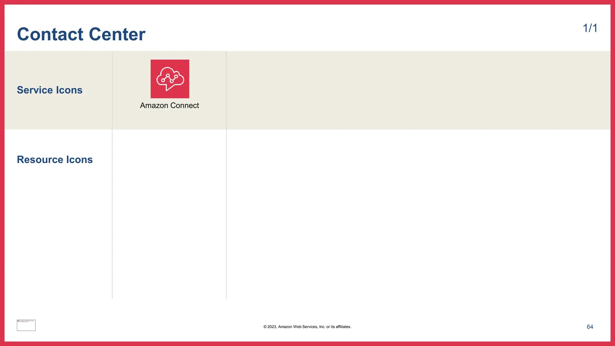 Service Icons
Resource Icons
Contact Center 1/1
Amazon Connect
64
© 2023, Amazon Web Services, Inc. or its affiliates.
 