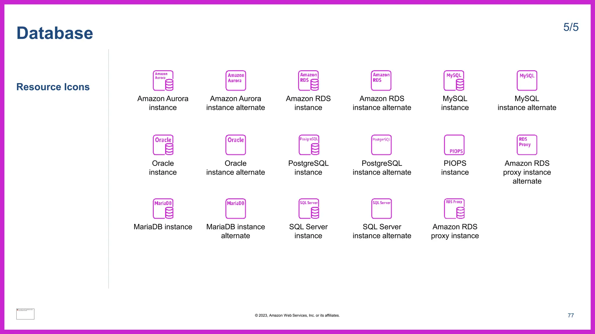 Resource Icons
Database 5/5
Amazon Aurora
instance alternate
Amazon RDS
instance
Amazon RDS
instance alternate
MySQL
instance
MySQL
instance alternate
Oracle
instance alternate
PostgreSQL
instance
PostgreSQL
instance alternate
PIOPS
instance
MariaDB instance
alternate
SQL Server
instance
SQL Server
instance alternate
MariaDB instance
Amazon Aurora
instance
Oracle
instance
Amazon RDS
proxy instance
Amazon RDS
proxy instance
alternate
77
© 2023, Amazon Web Services, Inc. or its affiliates.
 