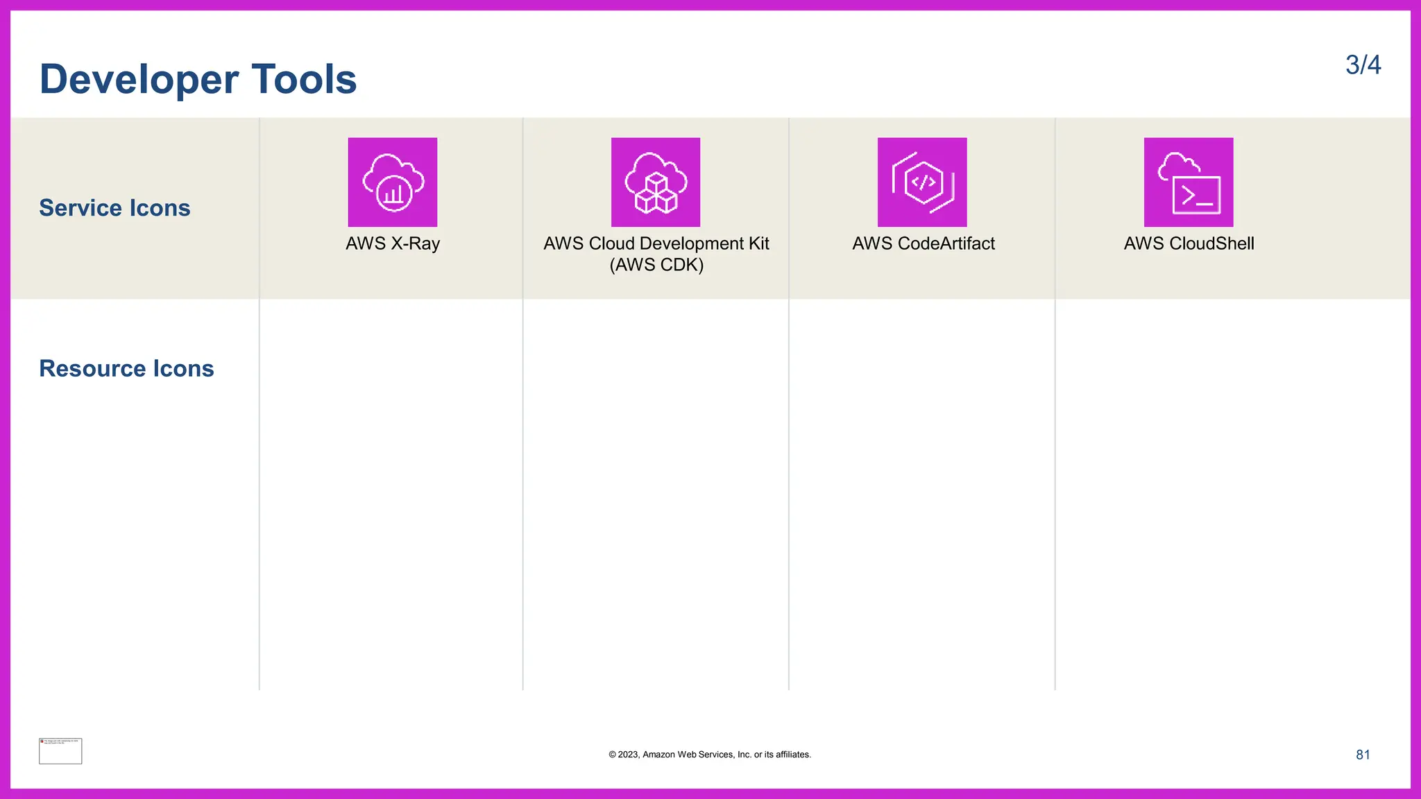 Service Icons
Resource Icons
Developer Tools 3/4
AWS X-Ray AWS Cloud Development Kit
(AWS CDK)
AWS CodeArtifact AWS CloudShell
81
© 2023, Amazon Web Services, Inc. or its affiliates.
 