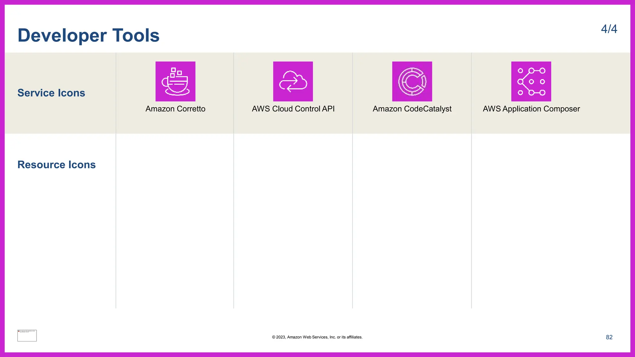 Service Icons
Resource Icons
Developer Tools 4/4
Amazon Corretto AWS Cloud Control API Amazon CodeCatalyst AWS Application Composer
82
© 2023, Amazon Web Services, Inc. or its affiliates.
 
