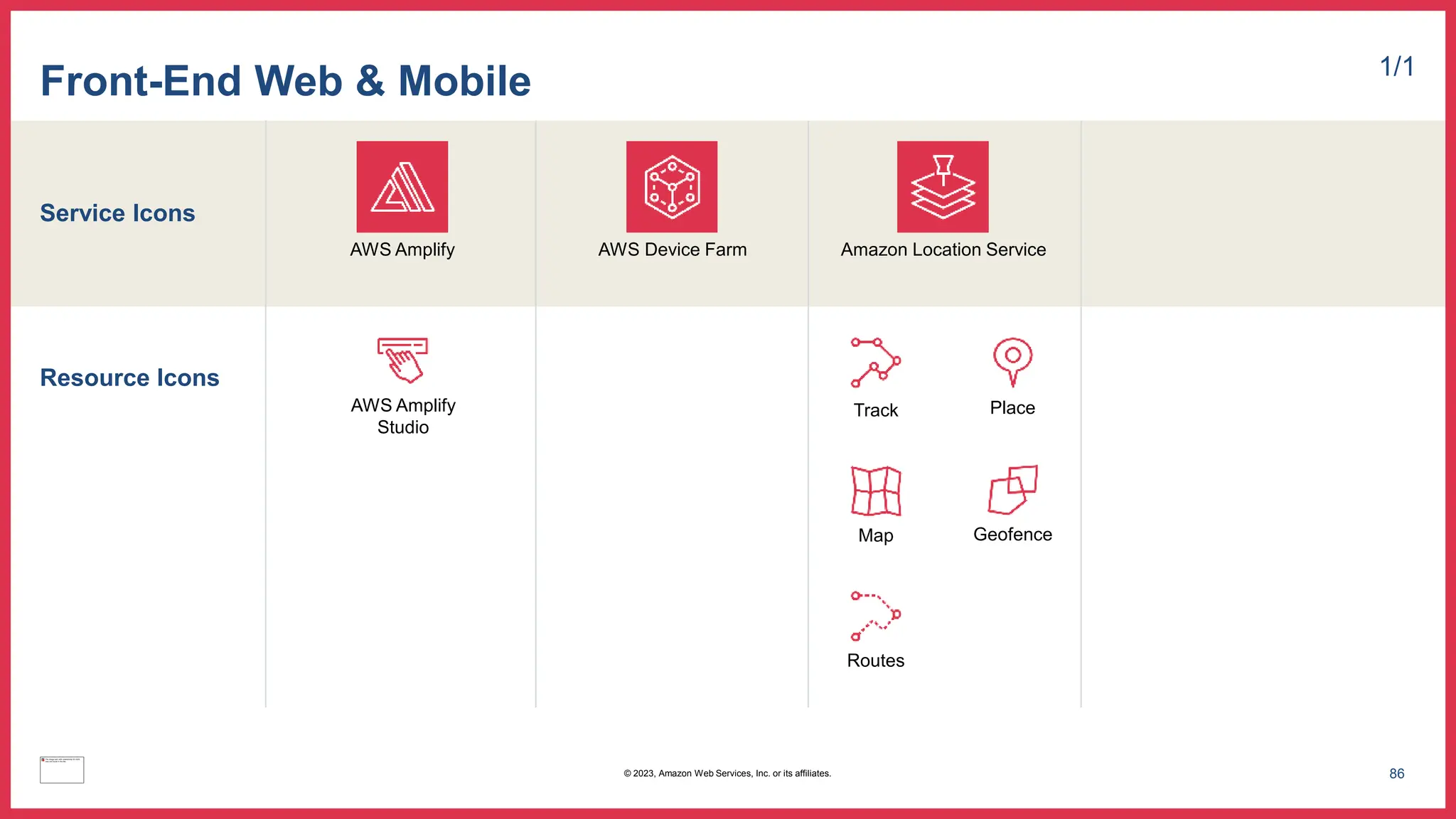 Service Icons
Resource Icons
Front-End Web & Mobile 1/1
AWS Device Farm
AWS Amplify Amazon Location Service
Track Place
Map Geofence
Routes
AWS Amplify
Studio
86
© 2023, Amazon Web Services, Inc. or its affiliates.
 