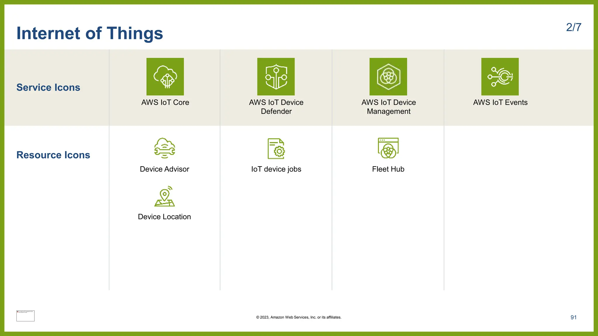 Service Icons
Resource Icons
Internet of Things 2/7
AWS IoT Core AWS IoT Device
Defender
AWS IoT Device
Management
AWS IoT Events
IoT device jobs Fleet Hub
Device Advisor
Device Location
91
© 2023, Amazon Web Services, Inc. or its affiliates.
 
