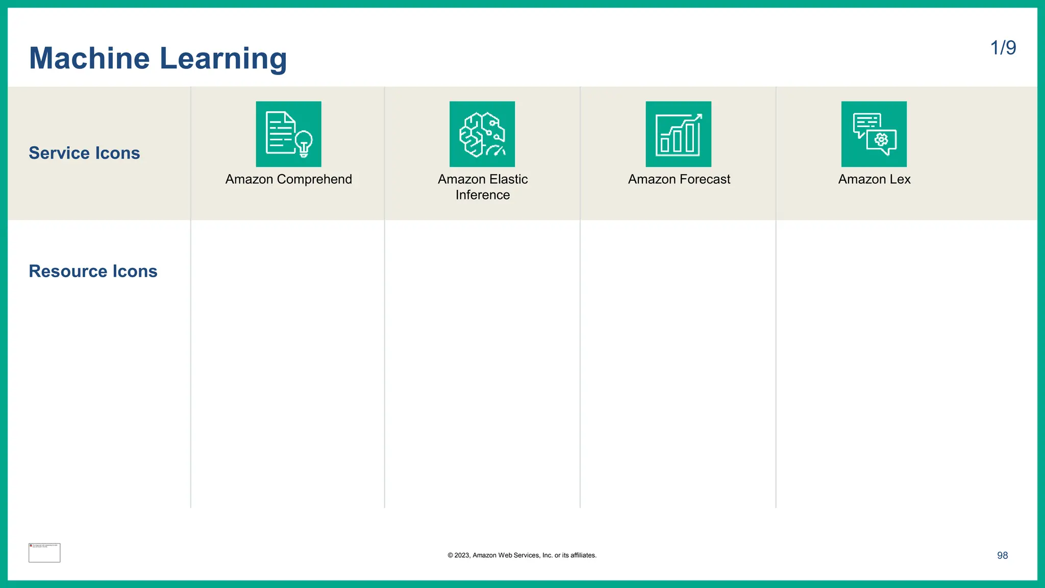 Service Icons
Resource Icons
Machine Learning 1/9
Amazon Comprehend Amazon Elastic
Inference
Amazon Forecast Amazon Lex
98
© 2023, Amazon Web Services, Inc. or its affiliates.
 