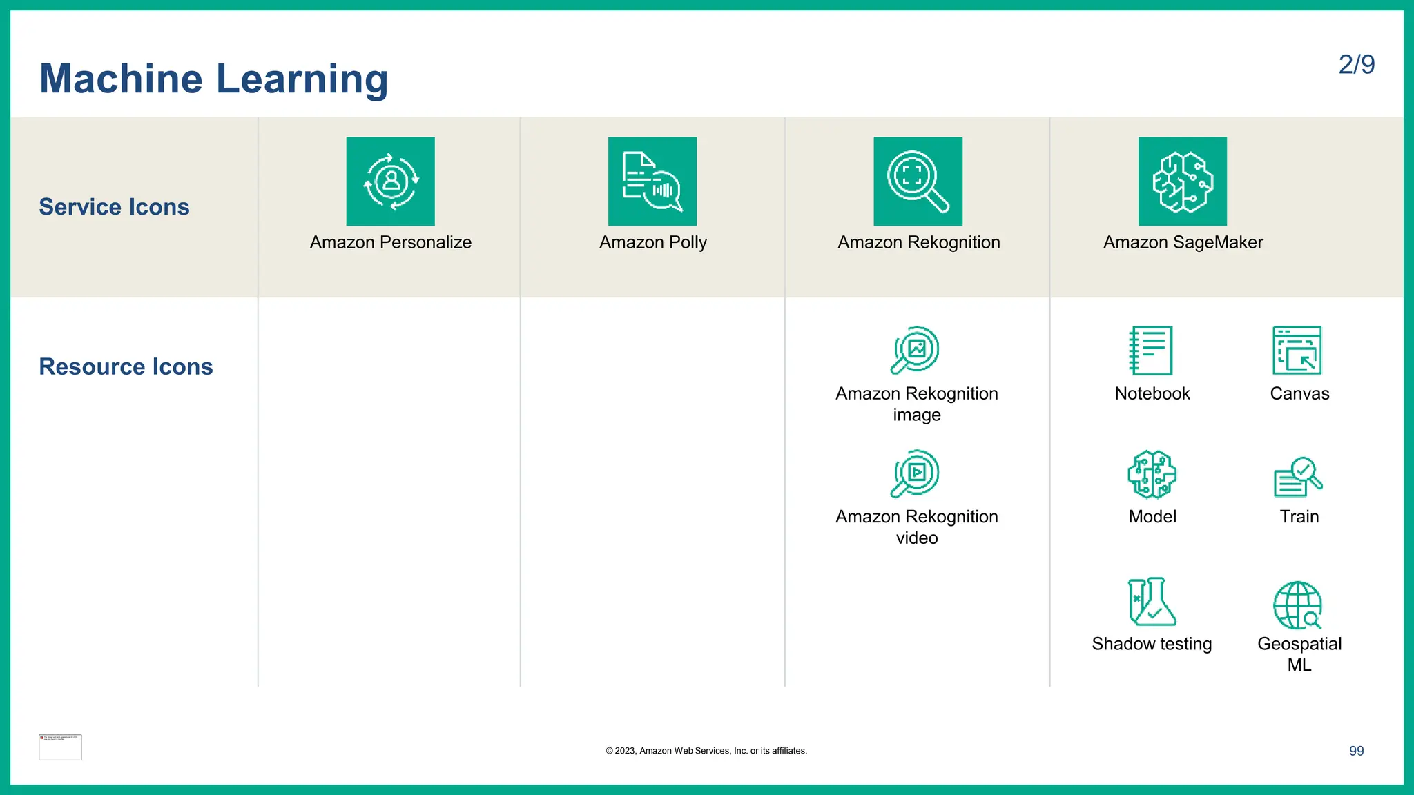 Service Icons
Resource Icons
Machine Learning 2/9
Amazon Personalize Amazon Polly Amazon Rekognition Amazon SageMaker
Amazon Rekognition
image
Amazon Rekognition
video
Notebook
Model Train
Canvas
Shadow testing Geospatial
ML
99
© 2023, Amazon Web Services, Inc. or its affiliates.
 