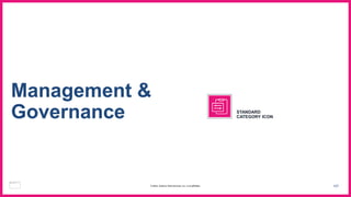 107
Management &
Governance STANDARD
CATEGORY ICON
© 2023, Amazon Web Services, Inc. or its affiliates.
 
