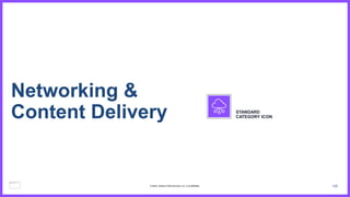 125
Networking &
Content Delivery STANDARD
CATEGORY ICON
© 2023, Amazon Web Services, Inc. or its affiliates.
 