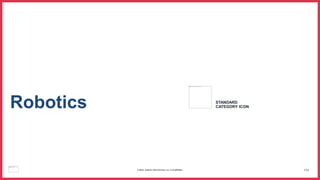 133
Robotics STANDARD
CATEGORY ICON
© 2023, Amazon Web Services, Inc. or its affiliates.
 