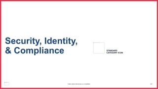 137
Security, Identity,
& Compliance STANDARD
CATEGORY ICON
© 2023, Amazon Web Services, Inc. or its affiliates.
 