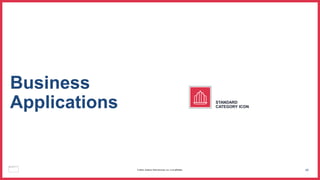 45
Business
Applications STANDARD
CATEGORY ICON
© 2023, Amazon Web Services, Inc. or its affiliates.
 