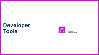 78
Developer
Tools STANDARD
CATEGORY ICON
© 2023, Amazon Web Services, Inc. or its affiliates.
 