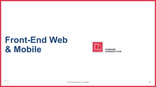 85
Front-End Web
& Mobile STANDARD
CATEGORY ICON
© 2023, Amazon Web Services, Inc. or its affiliates.
 