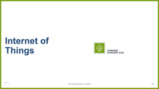 89
Internet of
Things STANDARD
CATEGORY ICON
© 2023, Amazon Web Services, Inc. or its affiliates.
 