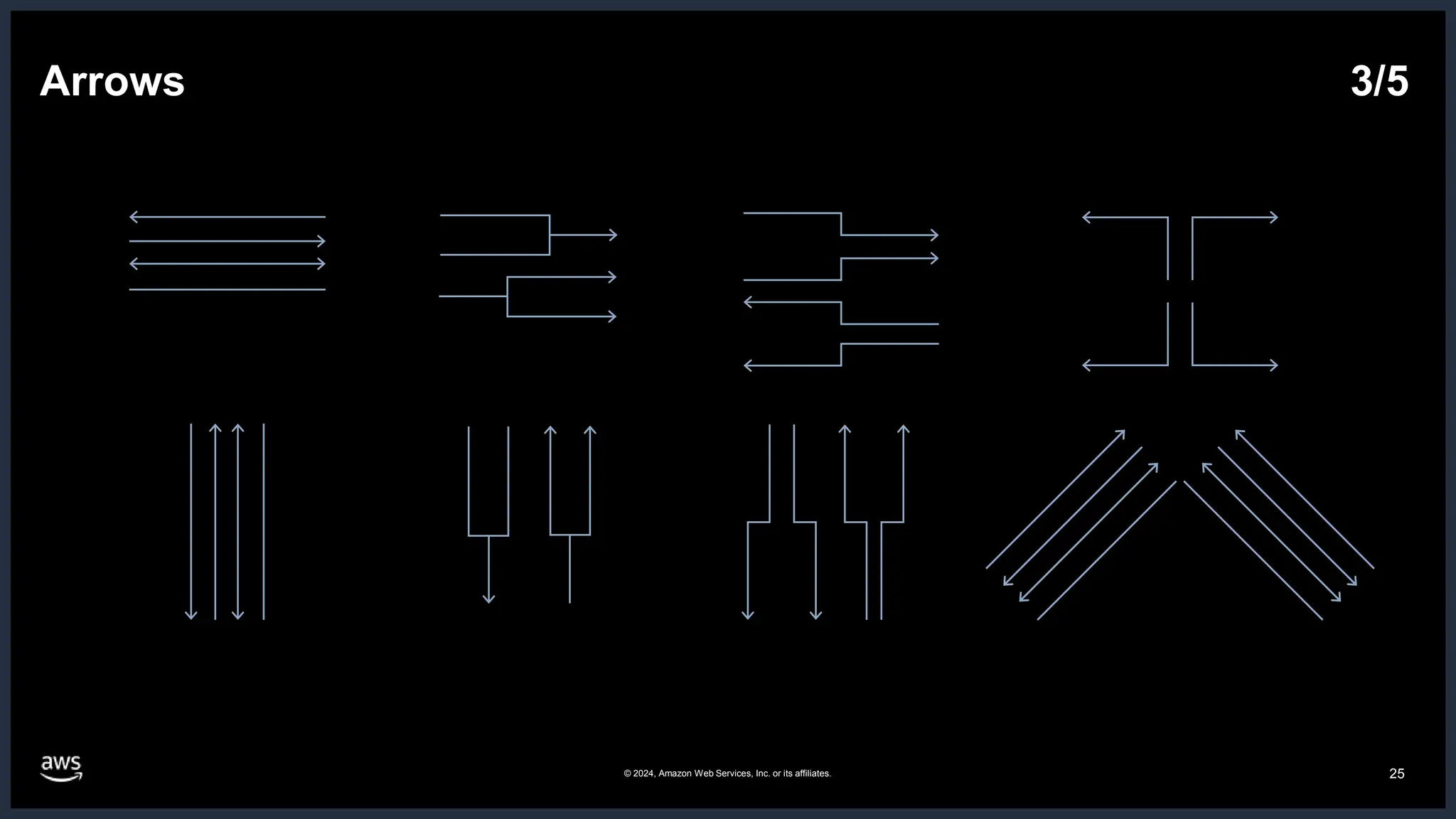 AWS-Architecture-Icons-Deck_For-Dark-BG_02062024.pptx