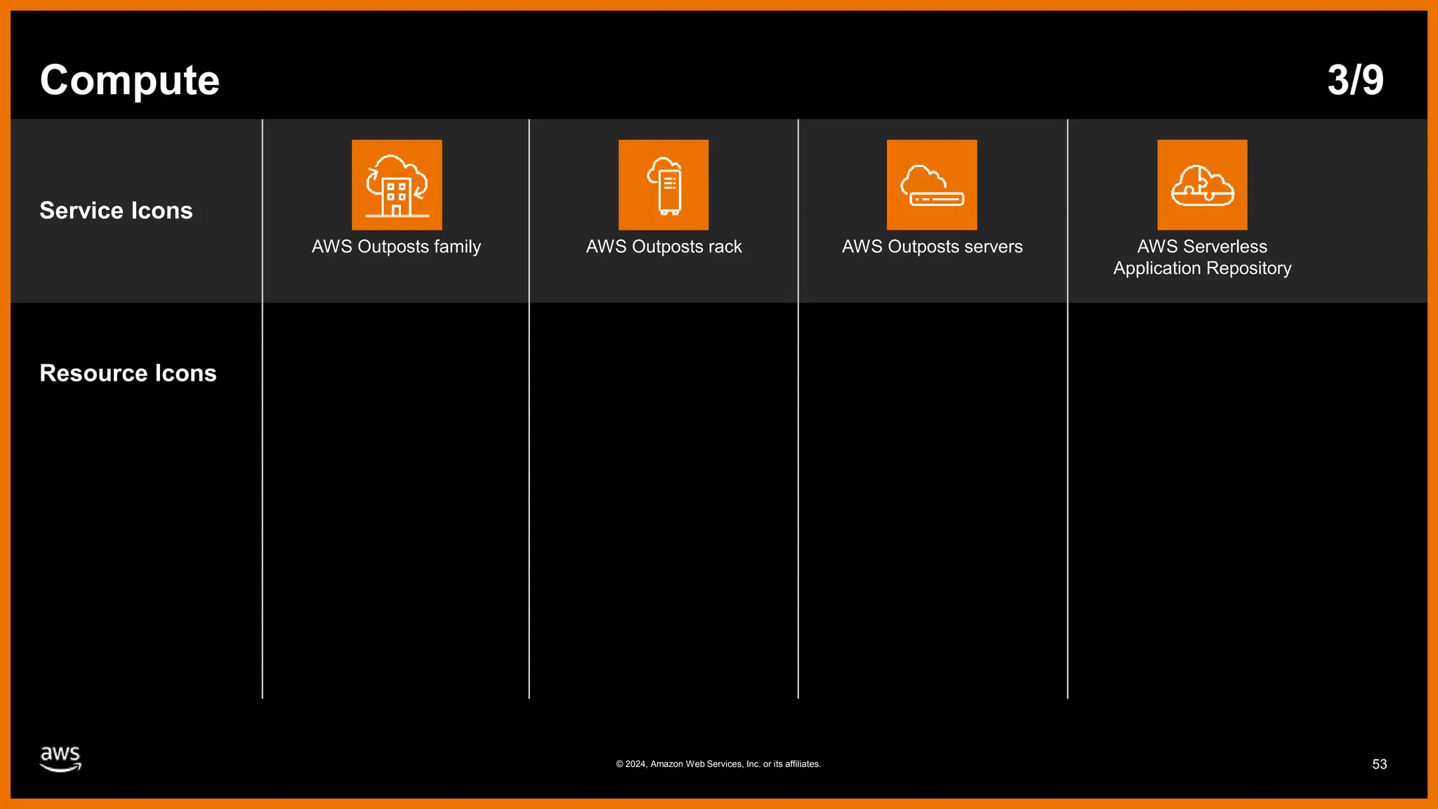 AWS-Architecture-Icons-Deck_For-Dark-BG_02062024.pptx