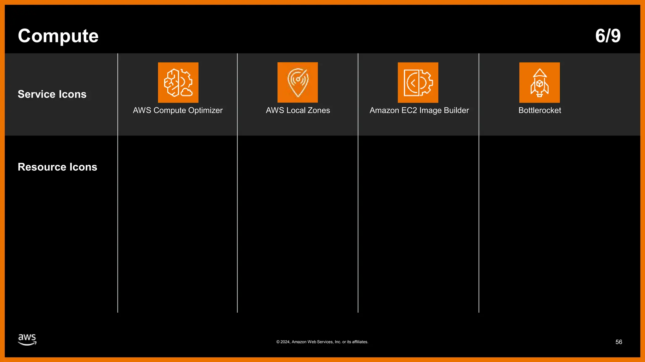 AWS-Architecture-Icons-Deck_For-Dark-BG_02062024.pptx