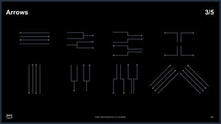 AWS-Architecture-Icons-Deck_For-Dark-BG_02062024.pptx