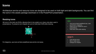 AWS Architecture Icons - Dark mode. Use AWS icons today! | PPTX