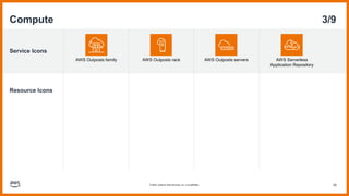 AWS-Architecture-Icons-Deck_For-Light-BG_02062024.pptx