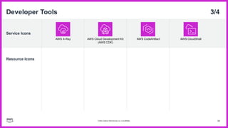 AWS-Architecture-Icons-Deck_For-Light-BG_02062024.pptx