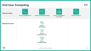 AWS-Architecture-Icons-Deck_For-Light-BG_02062024.pptx