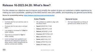 AWS-Architecture-Icons-Deck_For-Light-BG_04282023.pdf
