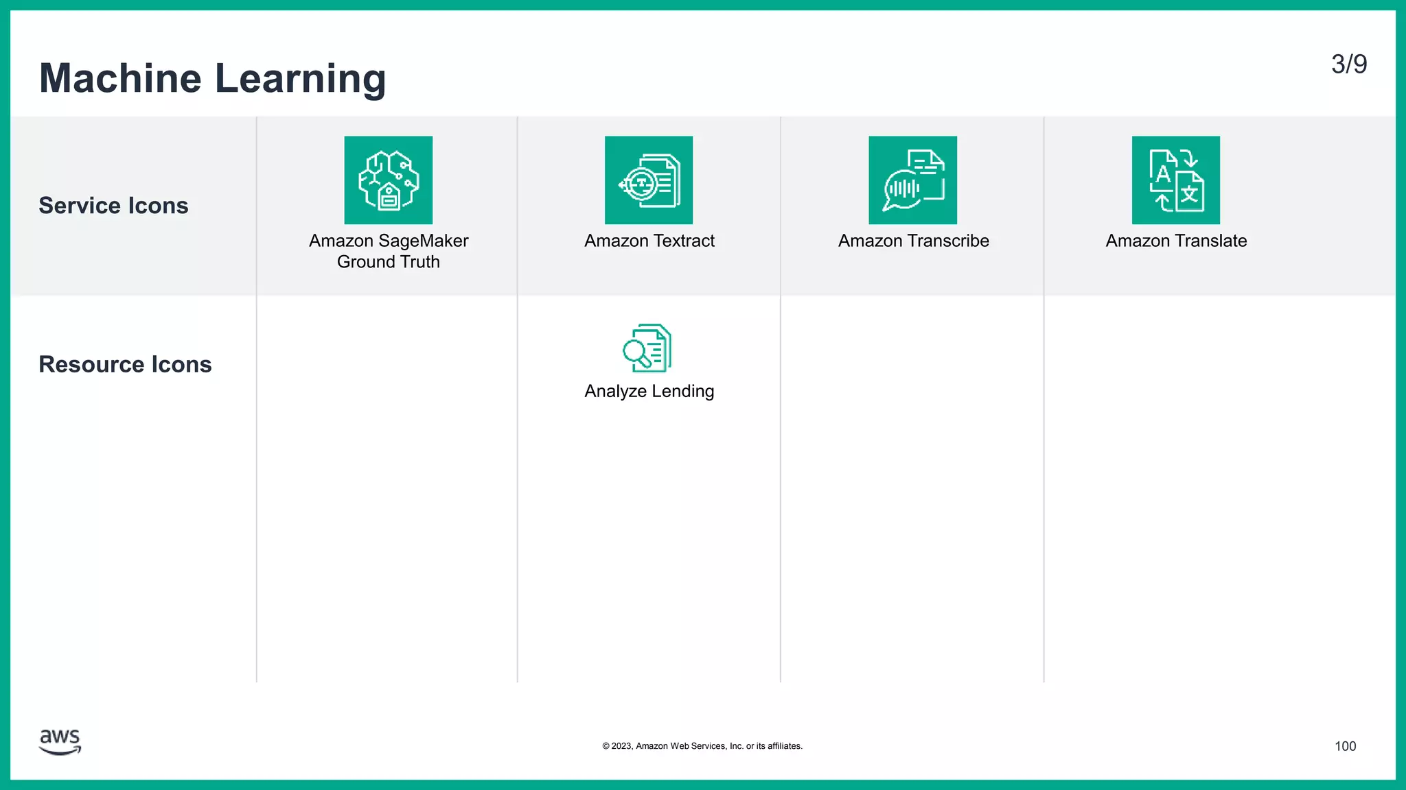 Service Icons
Resource Icons
Machine Learning 3/9
Amazon SageMaker
Ground Truth
Amazon Textract Amazon Transcribe Amazon Translate
Analyze Lending
100
© 2023, Amazon Web Services, Inc. or its affiliates.
 