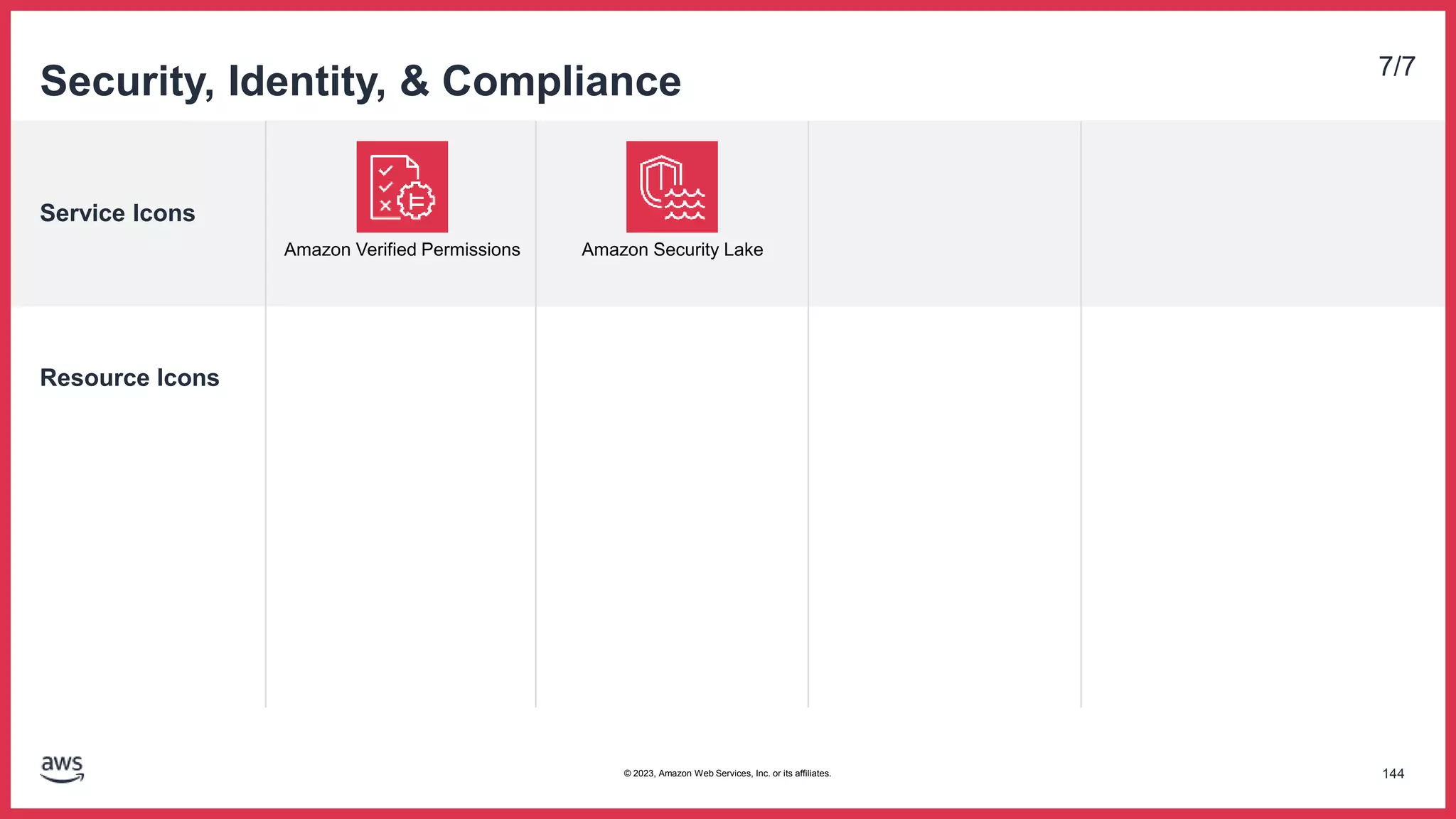 Service Icons
Resource Icons
Security, Identity, & Compliance 7/7
Amazon Verified Permissions Amazon Security Lake
144
© 2023, Amazon Web Services, Inc. or its affiliates.
 