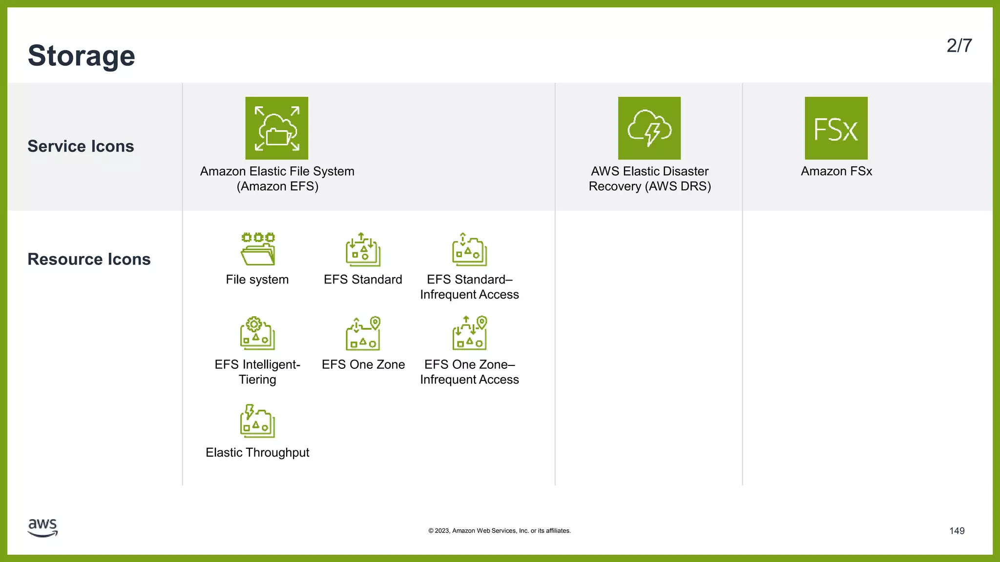 Service Icons
Resource Icons
Storage 2/7
Amazon FSx
File system
EFS One Zone–
Infrequent Access
EFS One Zone
EFS Standard EFS Standard–
Infrequent Access
EFS Intelligent-
Tiering
Amazon Elastic File System
(Amazon EFS)
Elastic Throughput
AWS Elastic Disaster
Recovery (AWS DRS)
149
© 2023, Amazon Web Services, Inc. or its affiliates.
 