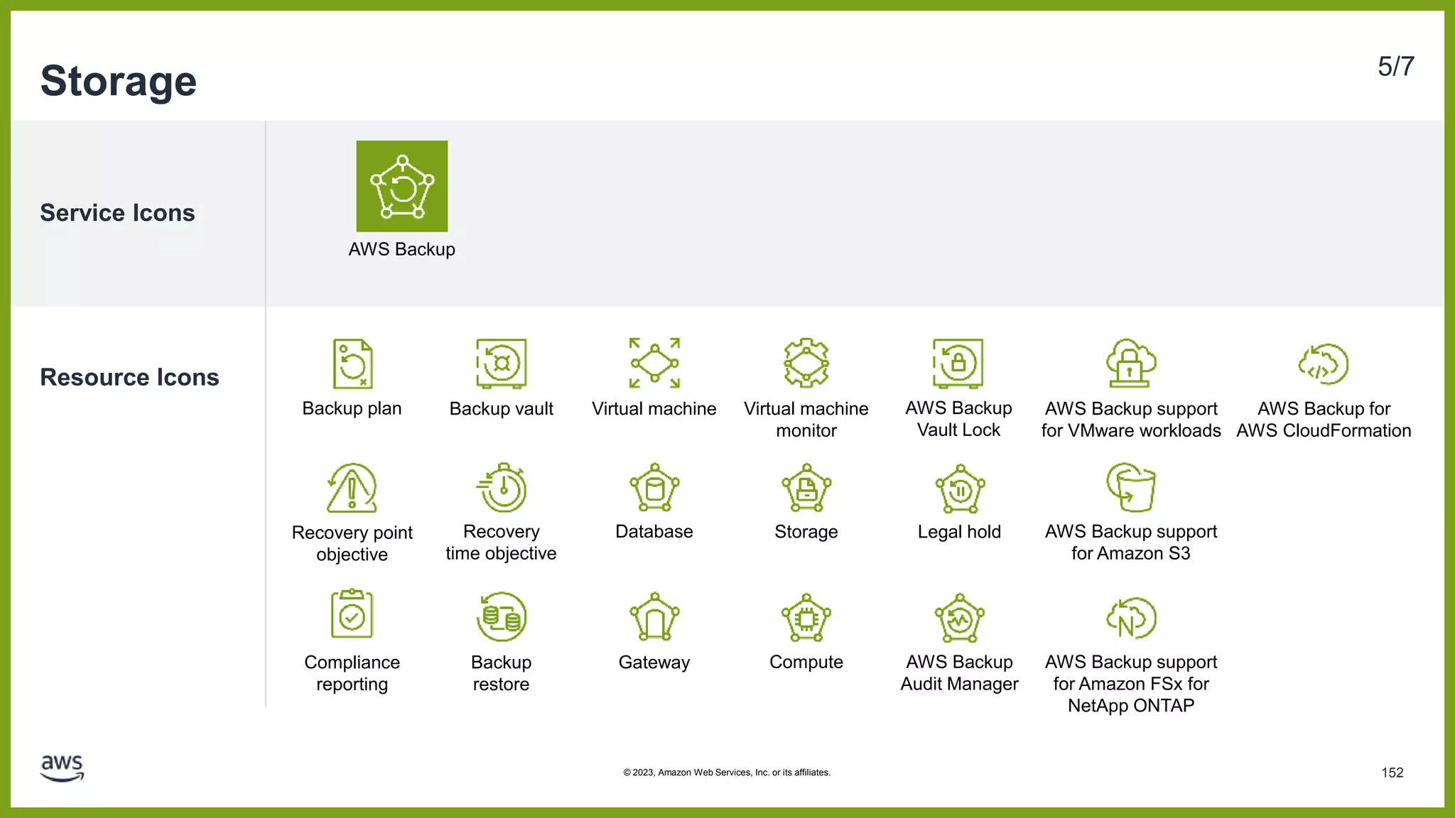 Service Icons
Resource Icons
Storage 5/7
AWS Backup
Backup plan
Recovery
time objective
Recovery point
objective
Backup vault
Compliance
reporting
Backup
restore
Database
Virtual machine
Gateway Compute
Storage
Virtual machine
monitor
AWS Backup support
for Amazon S3
AWS Backup support
for VMware workloads
AWS Backup support
for Amazon FSx for
NetApp ONTAP
Legal hold
AWS Backup for
AWS CloudFormation
AWS Backup
Audit Manager
AWS Backup
Vault Lock
152
© 2023, Amazon Web Services, Inc. or its affiliates.
 
