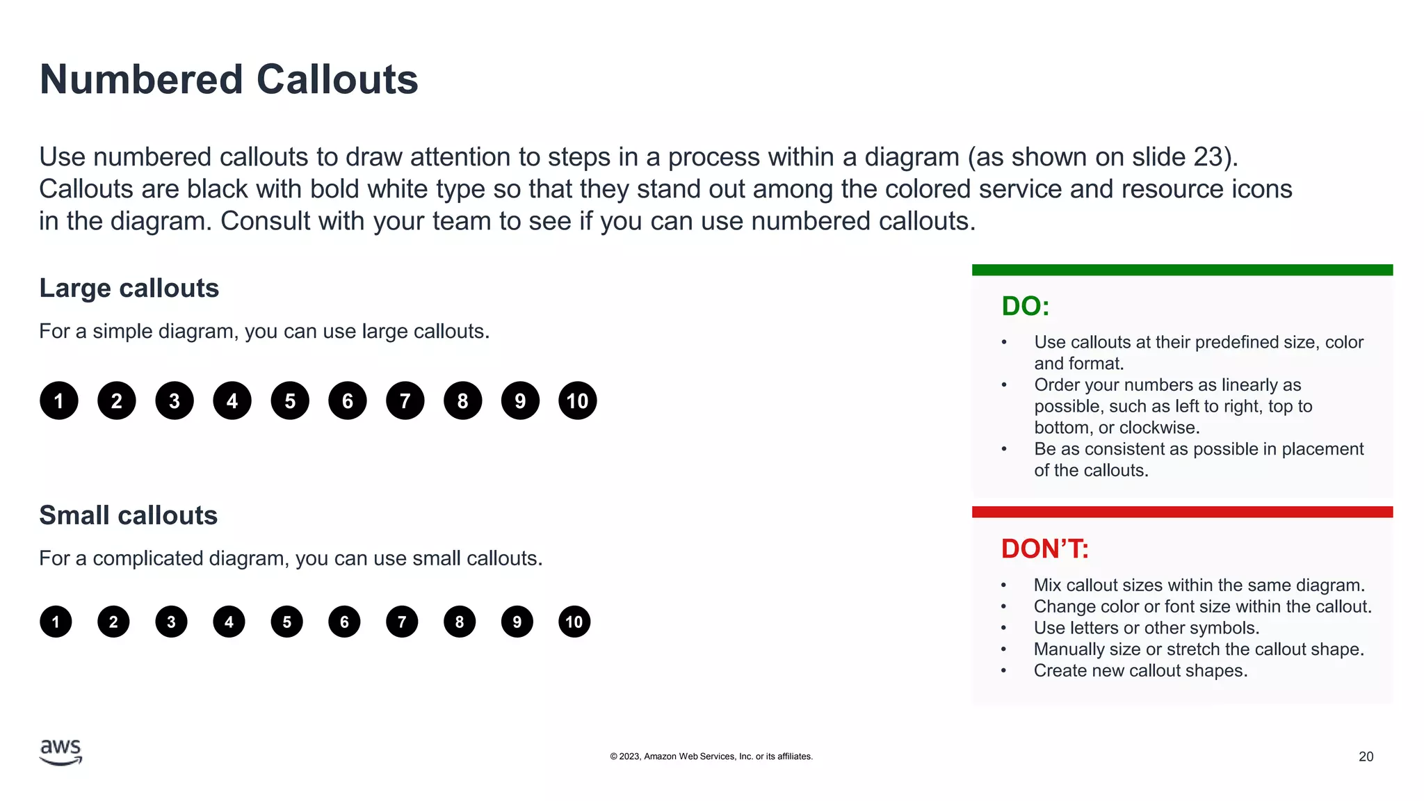 Numbered Callouts
Use numbered callouts to draw attention to steps in a process within a diagram (as shown on slide 23).
Callouts are black with bold white type so that they stand out among the colored service and resource icons
in the diagram. Consult with your team to see if you can use numbered callouts.
Large callouts
For a simple diagram, you can use large callouts.
Small callouts
For a complicated diagram, you can use small callouts.
1 2 3 4 5 6 7 8 9 10
1 2 3 4 5 6 7 8 9 10
DO:
DON’T:
• Use callouts at their predefined size, color
and format.
• Order your numbers as linearly as
possible, such as left to right, top to
bottom, or clockwise.
• Be as consistent as possible in placement
of the callouts.
• Mix callout sizes within the same diagram.
• Change color or font size within the callout.
• Use letters or other symbols.
• Manually size or stretch the callout shape.
• Create new callout shapes.
20
© 2023, Amazon Web Services, Inc. or its affiliates.
 