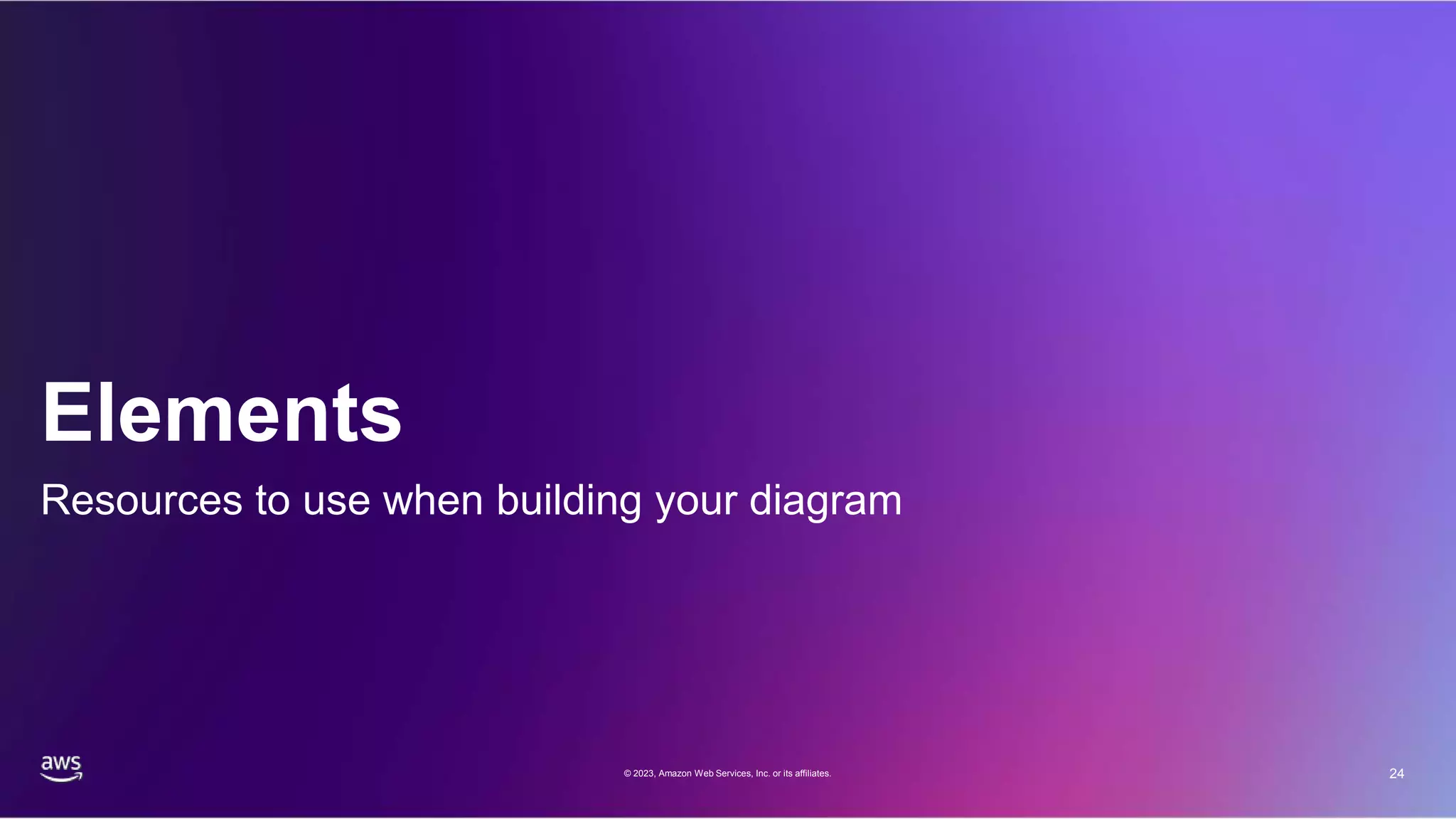 24
Elements
Resources to use when building your diagram
© 2023, Amazon Web Services, Inc. or its affiliates.
 