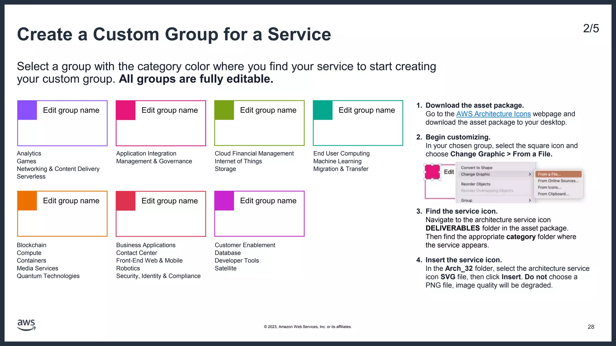 Create a Custom Group for a Service 2/5
Select a group with the category color where you find your service to start creating
your custom group. All groups are fully editable.
Edit group name
Edit group name
Edit group name
Edit group name
Edit group name
Edit group name
Analytics
Games
Networking & Content Delivery
Serverless
Edit group name
Application Integration
Management & Governance
Cloud Financial Management
Internet of Things
Storage
End User Computing
Machine Learning
Migration & Transfer
Blockchain
Compute
Containers
Media Services
Quantum Technologies
Business Applications
Contact Center
Front-End Web & Mobile
Robotics
Security, Identity & Compliance
Customer Enablement
Database
Developer Tools
Satellite
1. Download the asset package.
Go to the AWS Architecture Icons webpage and
download the asset package to your desktop.
2. Begin customizing.
In your chosen group, select the square icon and
choose Change Graphic > From a File.
3. Find the service icon.
Navigate to the architecture service icon
DELIVERABLES folder in the asset package.
Then find the appropriate category folder where
the service appears.
4. Insert the service icon.
In the Arch_32 folder, select the architecture service
icon SVG file, then click Insert. Do not choose a
PNG file, image quality will be degraded.
28
© 2023, Amazon Web Services, Inc. or its affiliates.
 