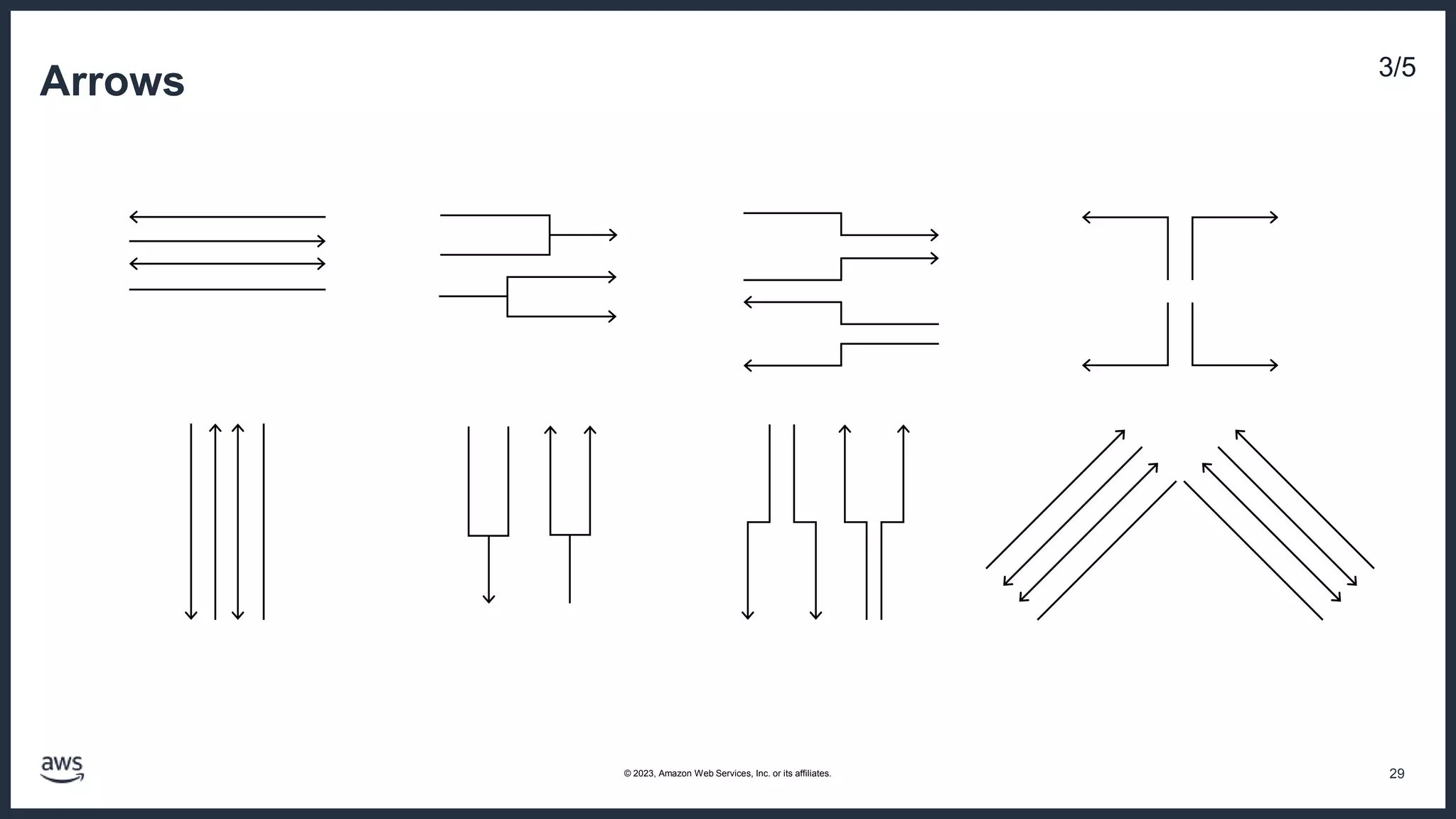 Arrows 3/5
29
© 2023, Amazon Web Services, Inc. or its affiliates.
 