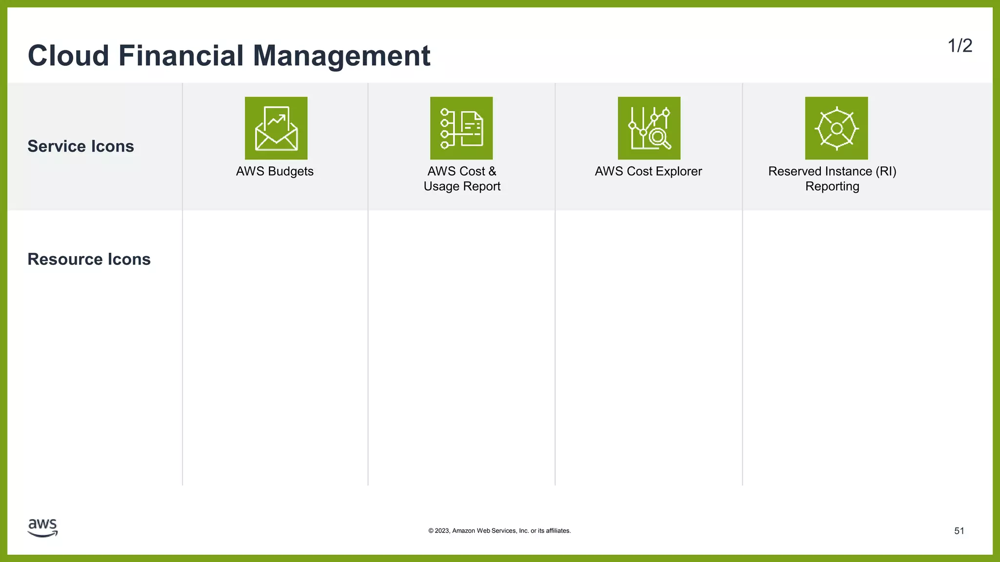 Service Icons
Resource Icons
Cloud Financial Management 1/2
AWS Budgets AWS Cost &
Usage Report
AWS Cost Explorer Reserved Instance (RI)
Reporting
51
© 2023, Amazon Web Services, Inc. or its affiliates.
 