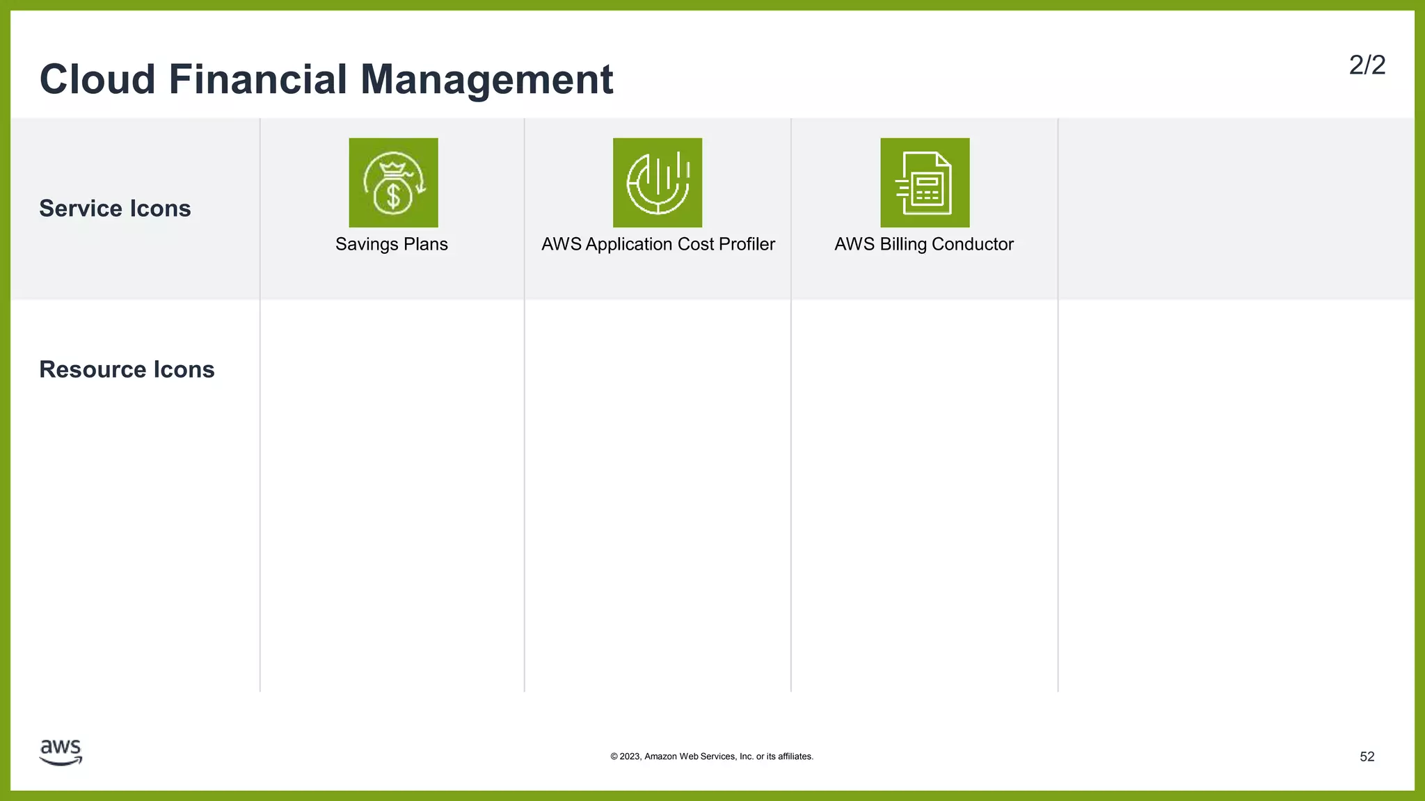 Service Icons
Resource Icons
Cloud Financial Management 2/2
Savings Plans AWS Application Cost Profiler AWS Billing Conductor
52
© 2023, Amazon Web Services, Inc. or its affiliates.
 