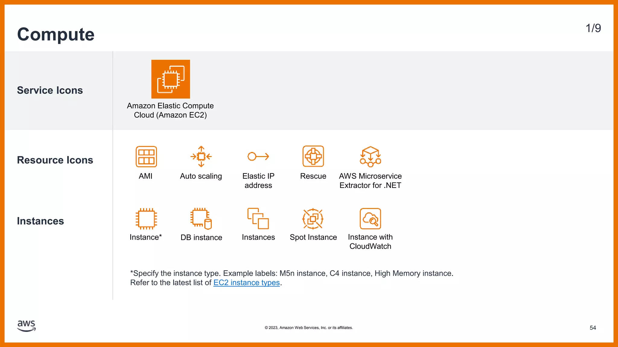 Service Icons
Resource Icons
Instances
Compute 1/9
Amazon Elastic Compute
Cloud (Amazon EC2)
Instance* Instances Spot Instance Instance with
CloudWatch
AMI Auto scaling Elastic IP
address
Rescue AWS Microservice
Extractor for .NET
DB instance
*Specify the instance type. Example labels: M5n instance, C4 instance, High Memory instance.
Refer to the latest list of EC2 instance types.
54
© 2023, Amazon Web Services, Inc. or its affiliates.
 