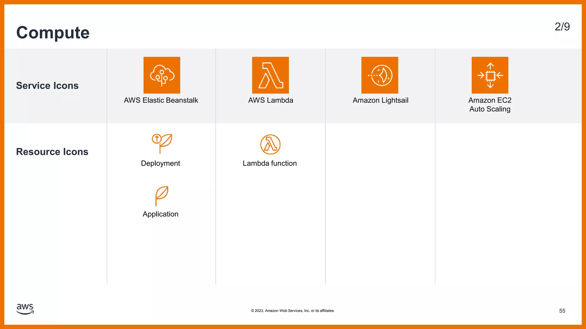 Service Icons
Resource Icons
Compute 2/9
AWS Elastic Beanstalk AWS Lambda Amazon Lightsail
Deployment Lambda function
Application
Amazon EC2
Auto Scaling
55
© 2023, Amazon Web Services, Inc. or its affiliates.
 