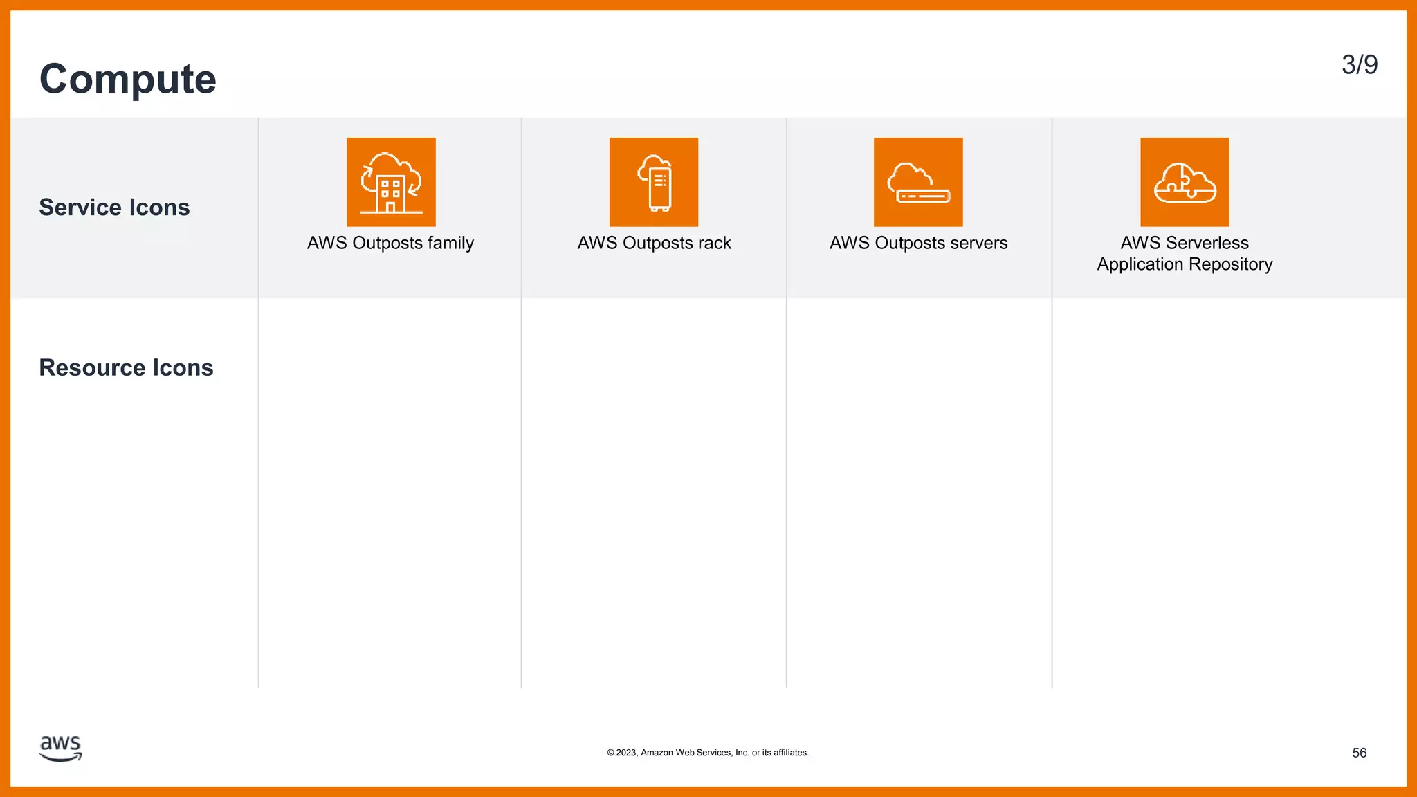 Service Icons
Resource Icons
Compute 3/9
AWS Outposts family AWS Outposts rack AWS Outposts servers AWS Serverless
Application Repository
56
© 2023, Amazon Web Services, Inc. or its affiliates.
 