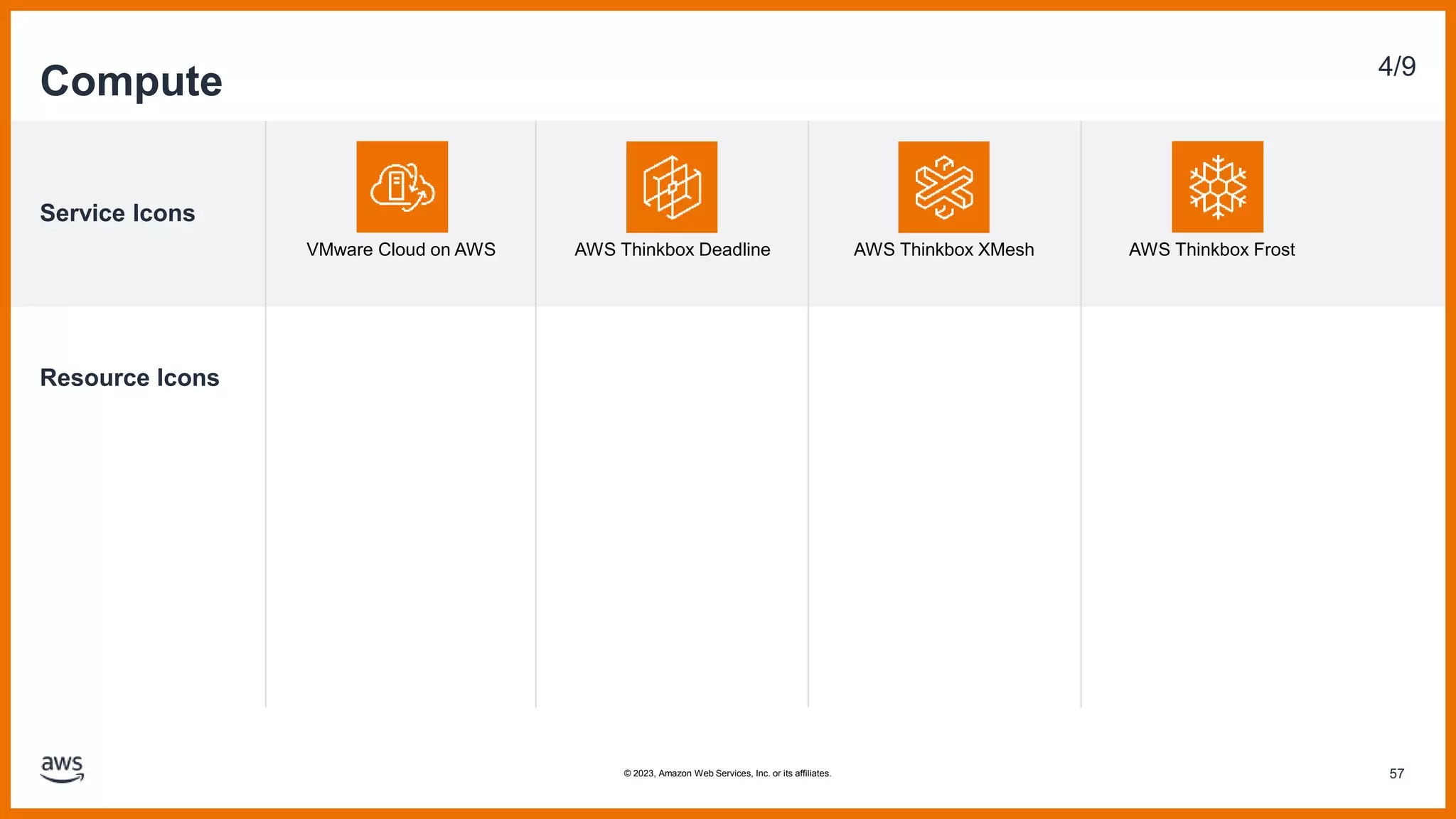 Service Icons
Resource Icons
Compute 4/9
VMware Cloud on AWS AWS Thinkbox Deadline AWS Thinkbox XMesh AWS Thinkbox Frost
57
© 2023, Amazon Web Services, Inc. or its affiliates.
 