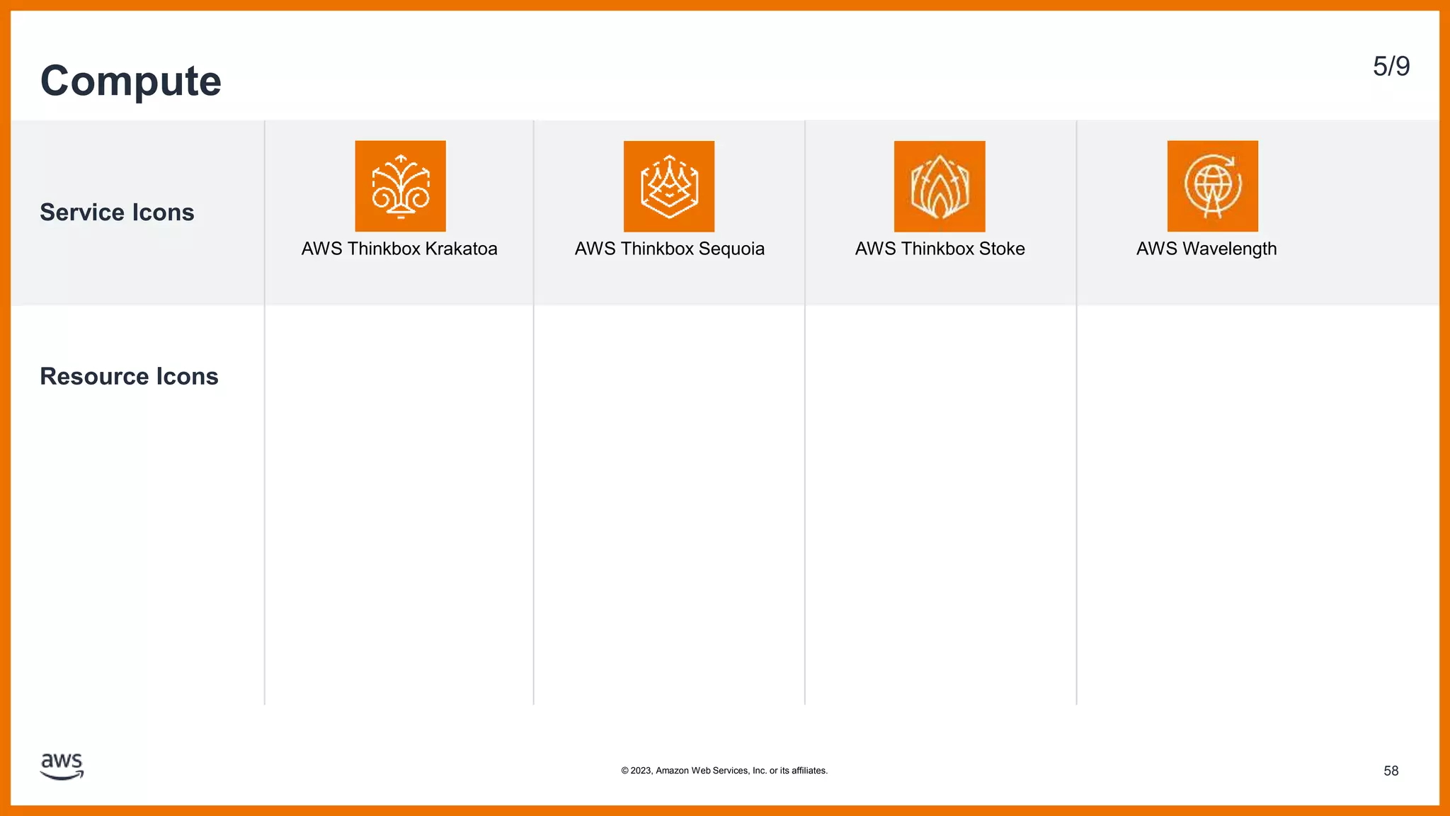 Service Icons
Resource Icons
Compute 5/9
AWS Thinkbox Krakatoa AWS Thinkbox Sequoia AWS Thinkbox Stoke AWS Wavelength
58
© 2023, Amazon Web Services, Inc. or its affiliates.
 