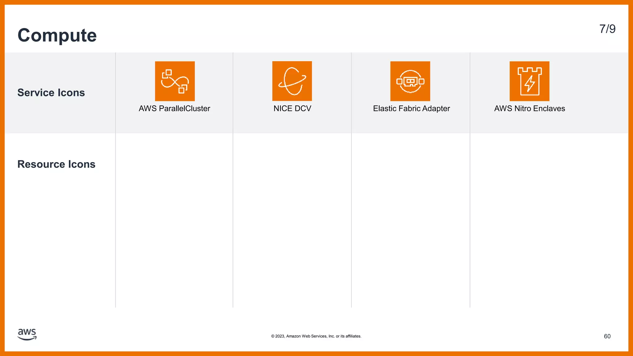 Service Icons
Resource Icons
Compute 7/9
AWS ParallelCluster NICE DCV AWS Nitro Enclaves
Elastic Fabric Adapter
60
© 2023, Amazon Web Services, Inc. or its affiliates.
 